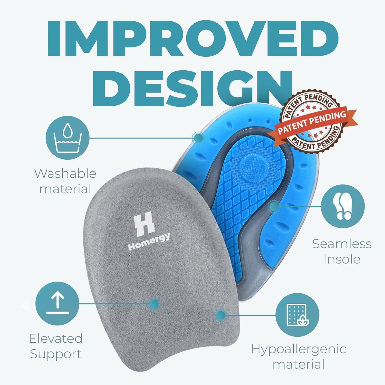 Orthopedic Heel Cups 2 Pack – Pain Relief for Heel Pain, Plantar Fasciitis & Bon