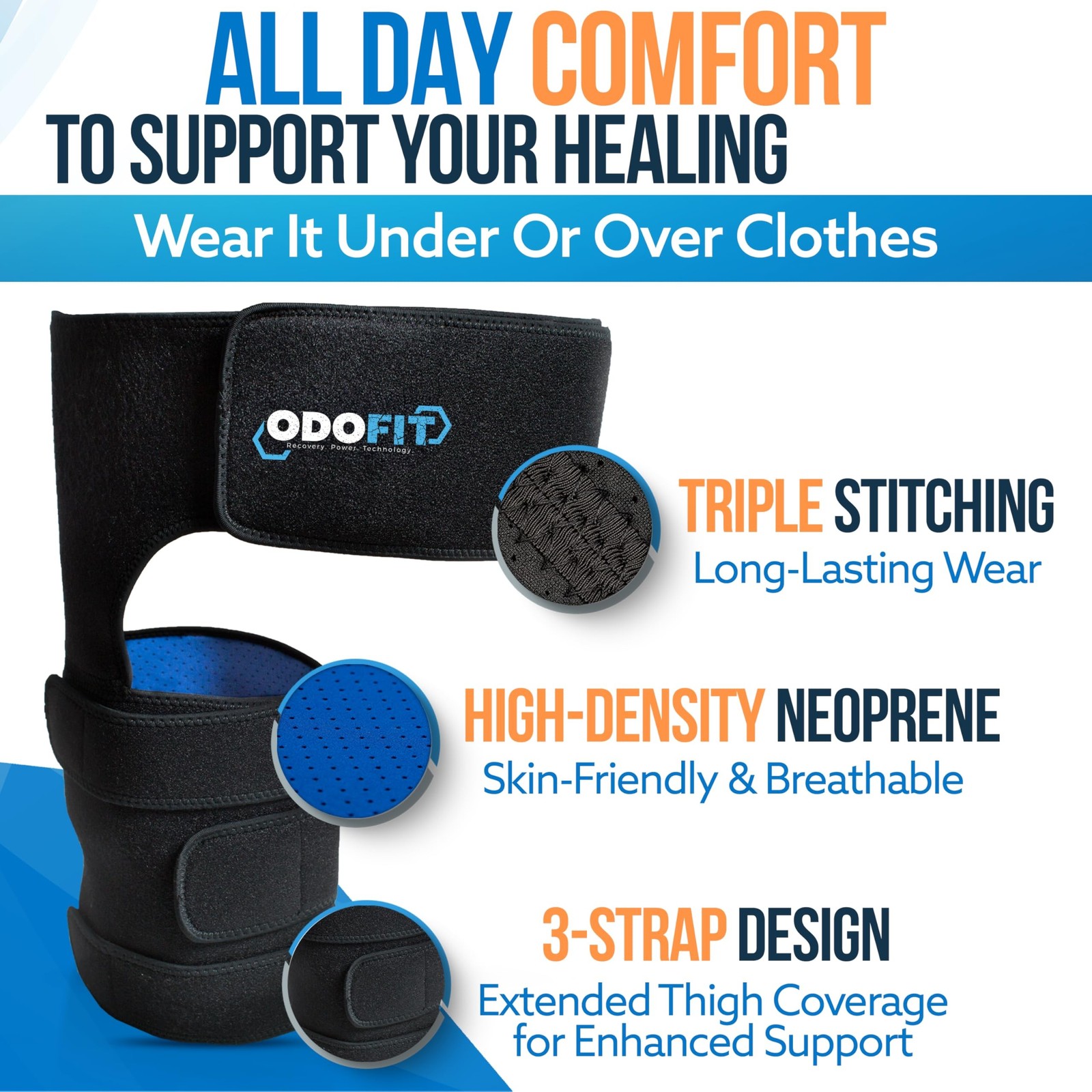 Ortho Sciatica Pain Relief Hip Brace – Compression Groin Support Wrap for Men…