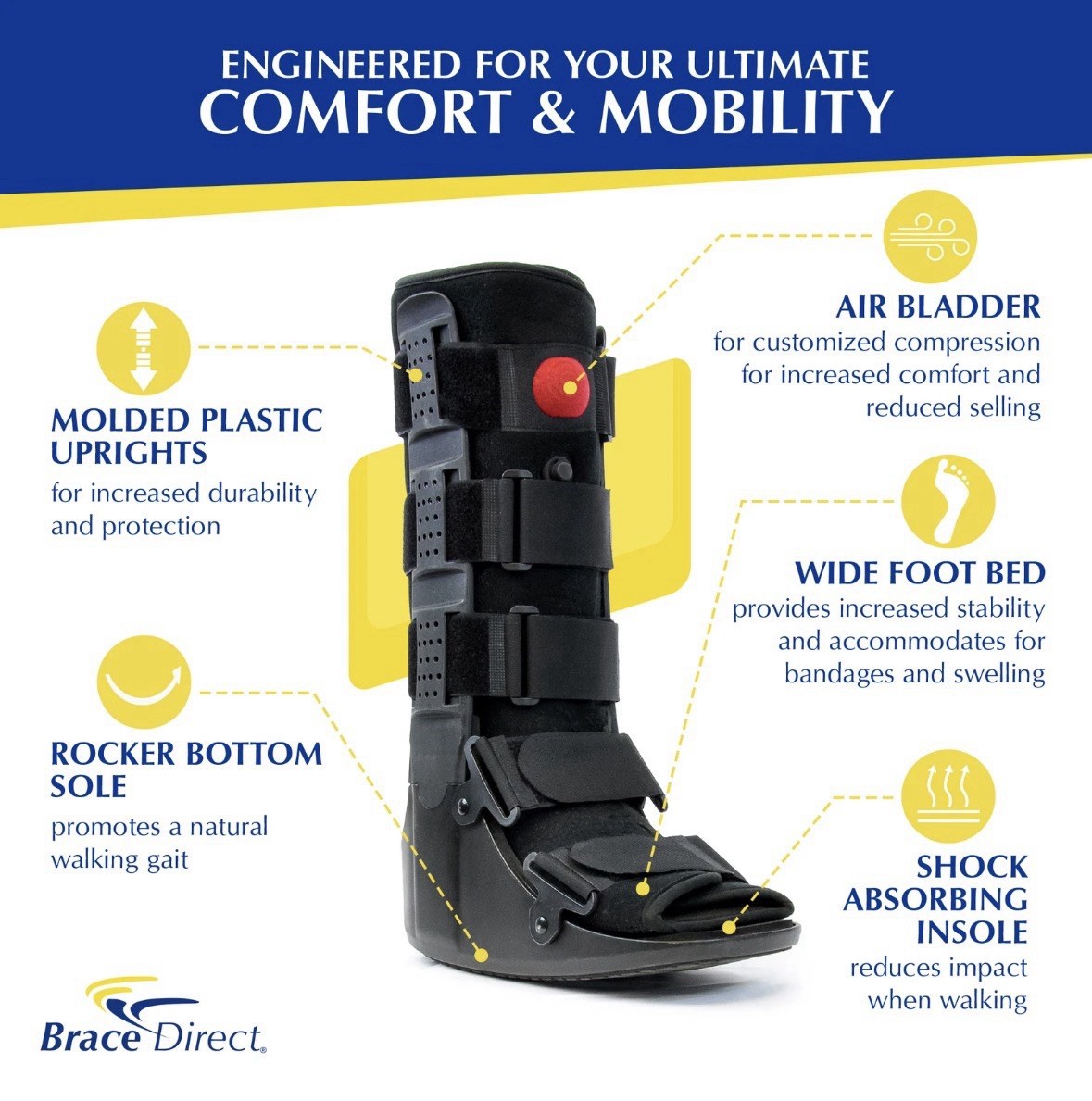 Air CAM Walker Fracture Boot Tall Full Medical Recovery, Protection Healing, L