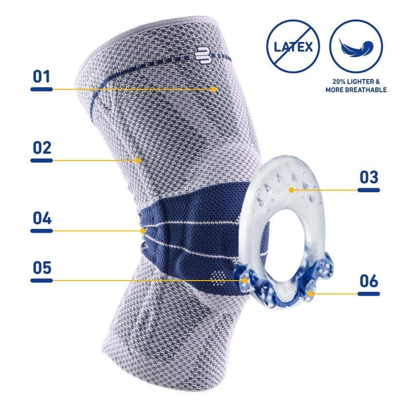 Bauerfeind GenuTrain Size 3 Hinge Knee Joint Brace Patella Support Sleeve ACL
