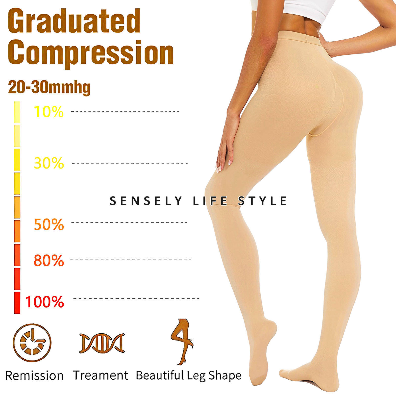 Compression Pantyhose for Women Men 20-30 mmHg Stockings High Waist S,M,L,XL,XXL