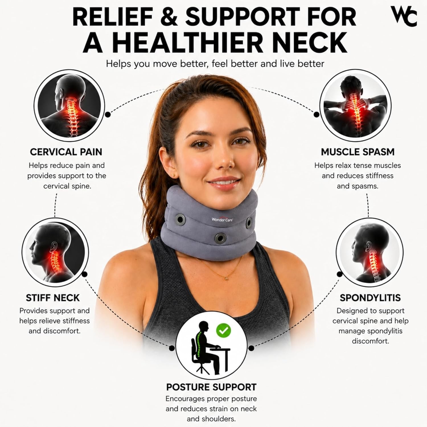 Adjustable Cervical Collar Neck Support Sleeping Neck Brace Relief Adjustable