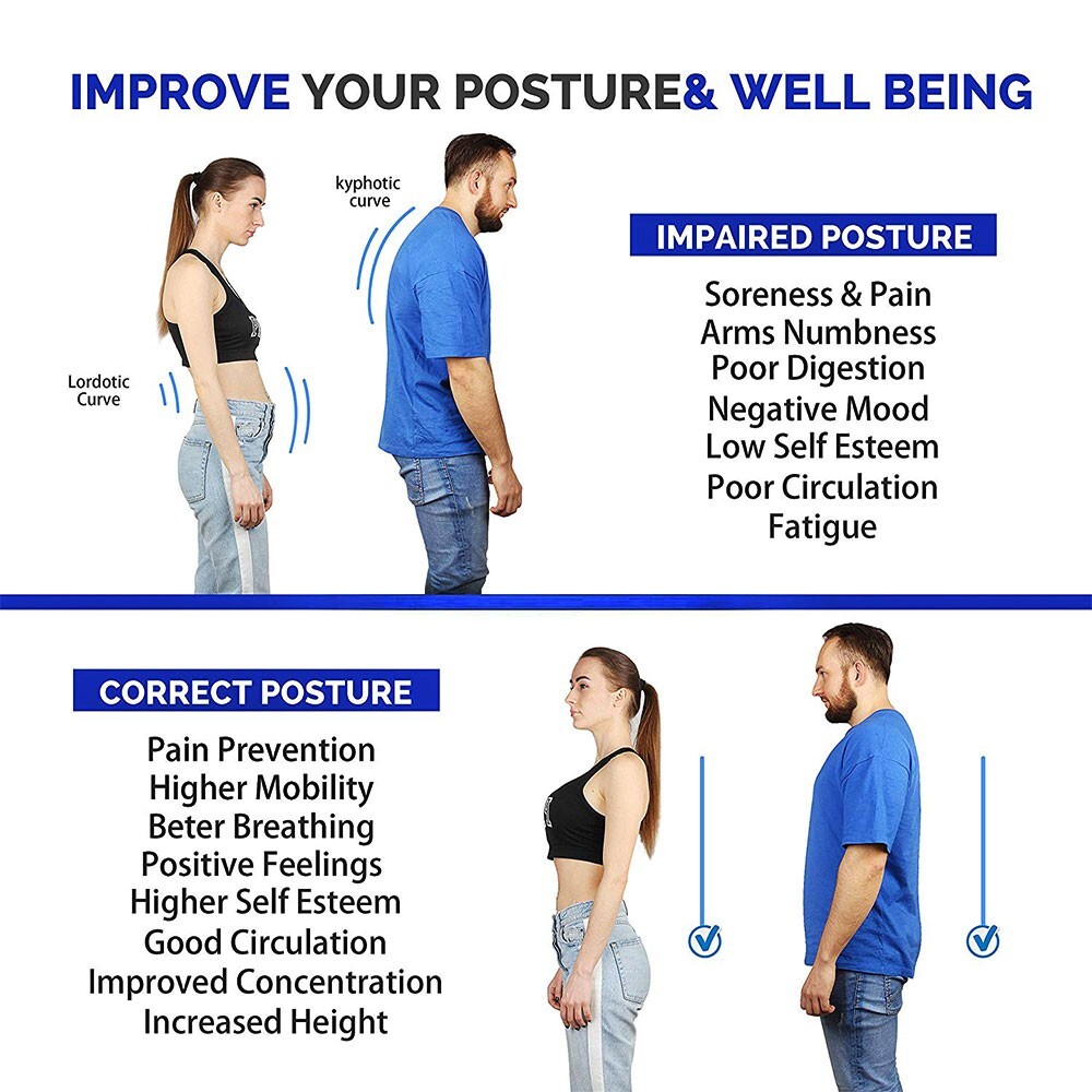 Posture Corrector for men’s and Women’s -PCG