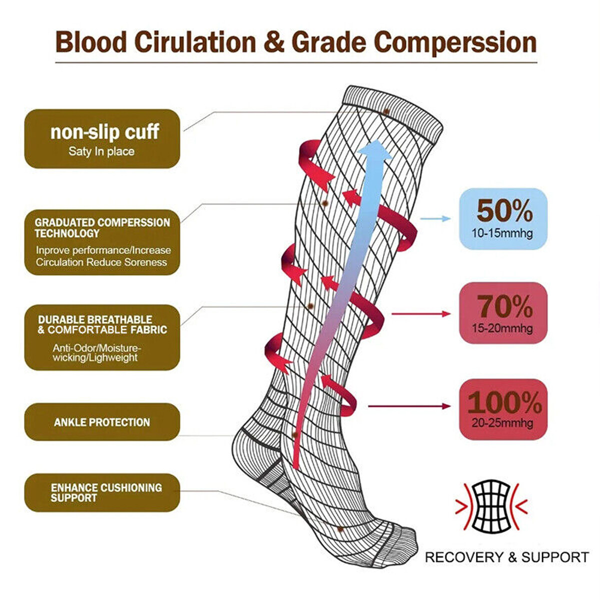 3/2 Pairs Copper Compression Socks 20-30mmHg Graduated Support Mens Womens S-2XL