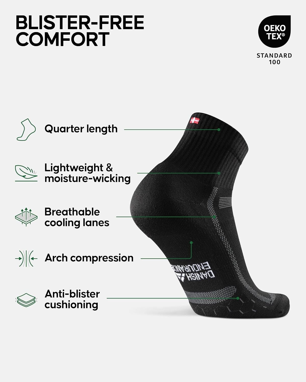Cushioned Arch Compression Running Socks for Men & Women – Blister-Free Comfort