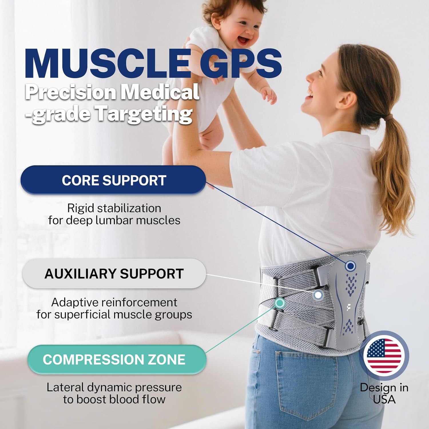 Thin Back Brace for Women Lower Back Pain Relief, Slim Fit & Lightweight for Wea