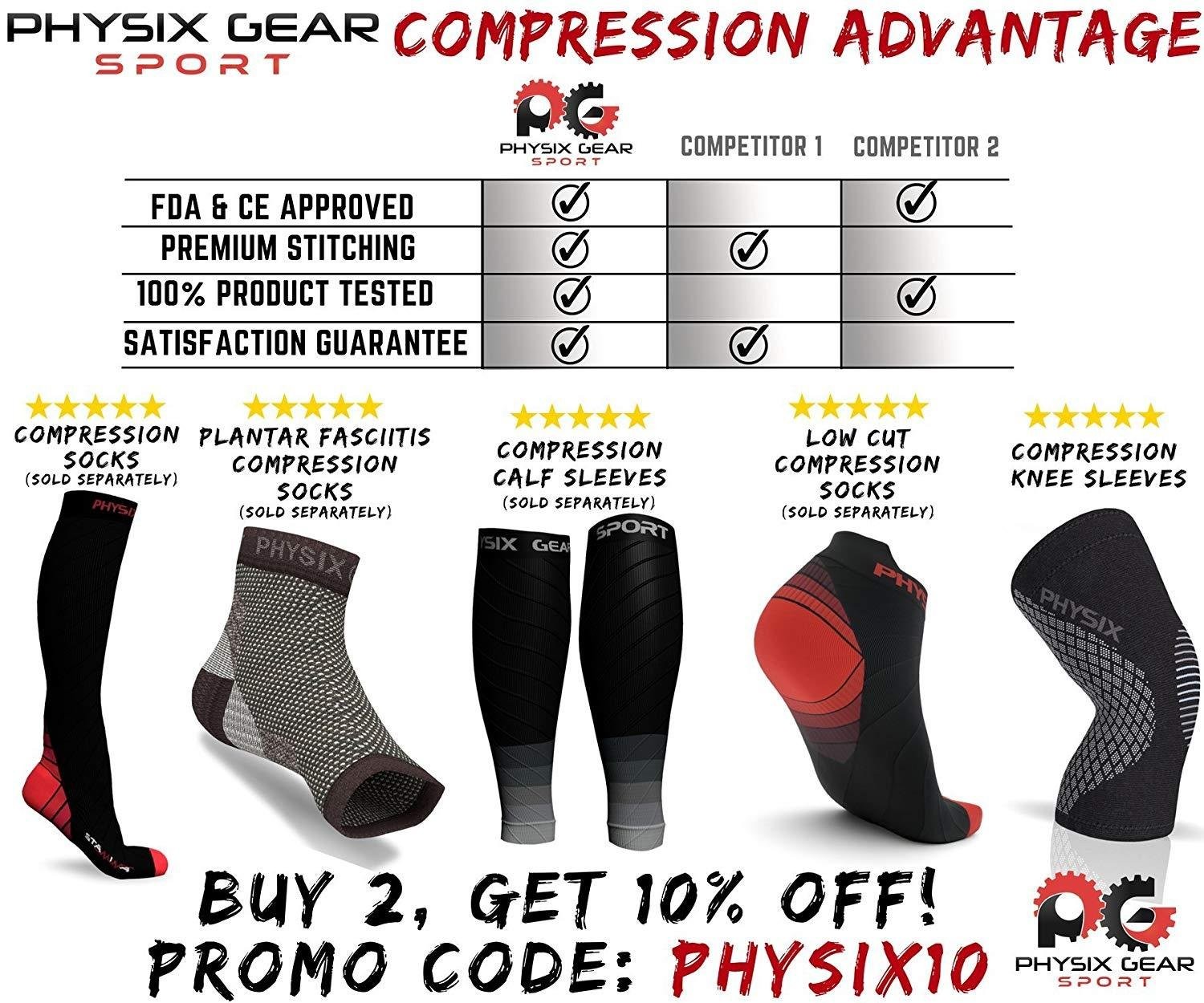 Physix Gear Knee Compression Sleeve for Men & Women – Best Compression Knee