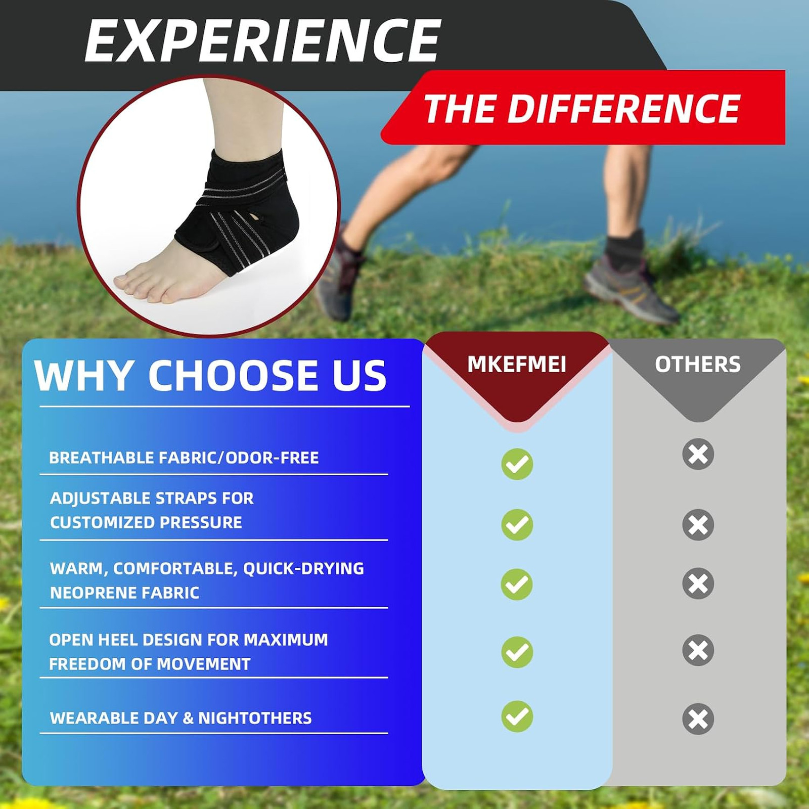 Ankle Brace Compression Wrap for Sprains Plantar Fasciitis Achilles Open Heel