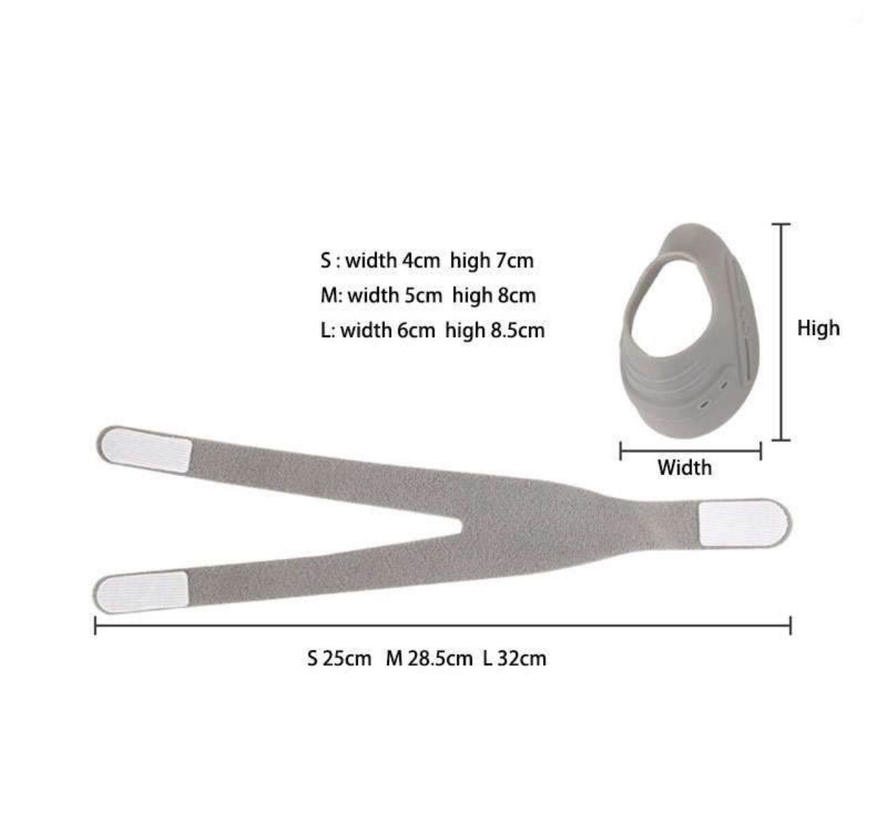 CMC Thumb Arthritis Brace + 1 Undersleeve- Waterproof Thumb Splint, Tendonitis