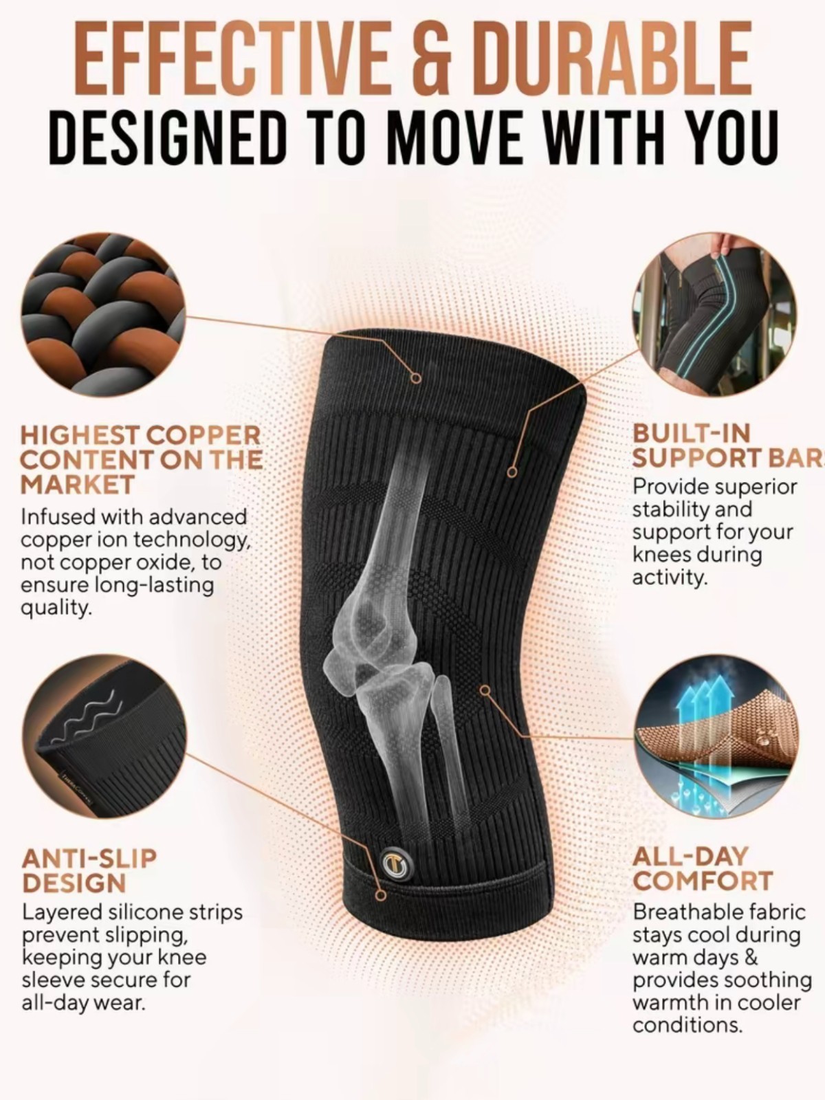 TheraCopper Copper Knee Brace for Men & Women (2 Pack) Non-Slip Compression Copp