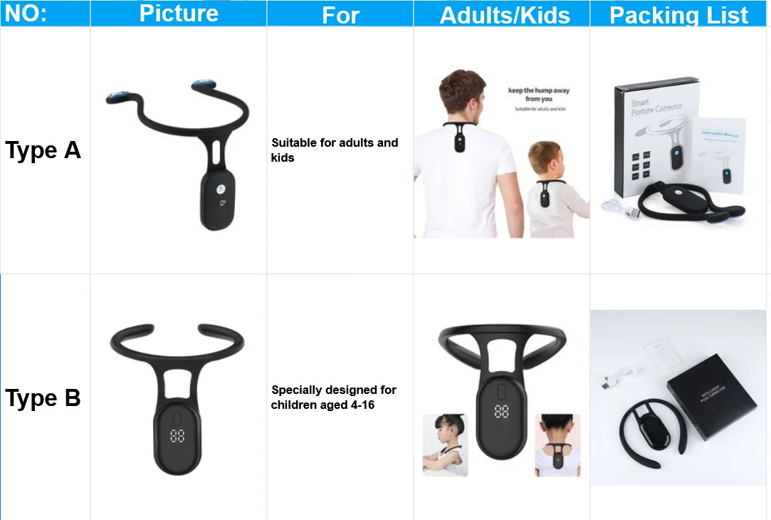 Smart Posture Corrector Device Posture Training Realtime Scientific Back