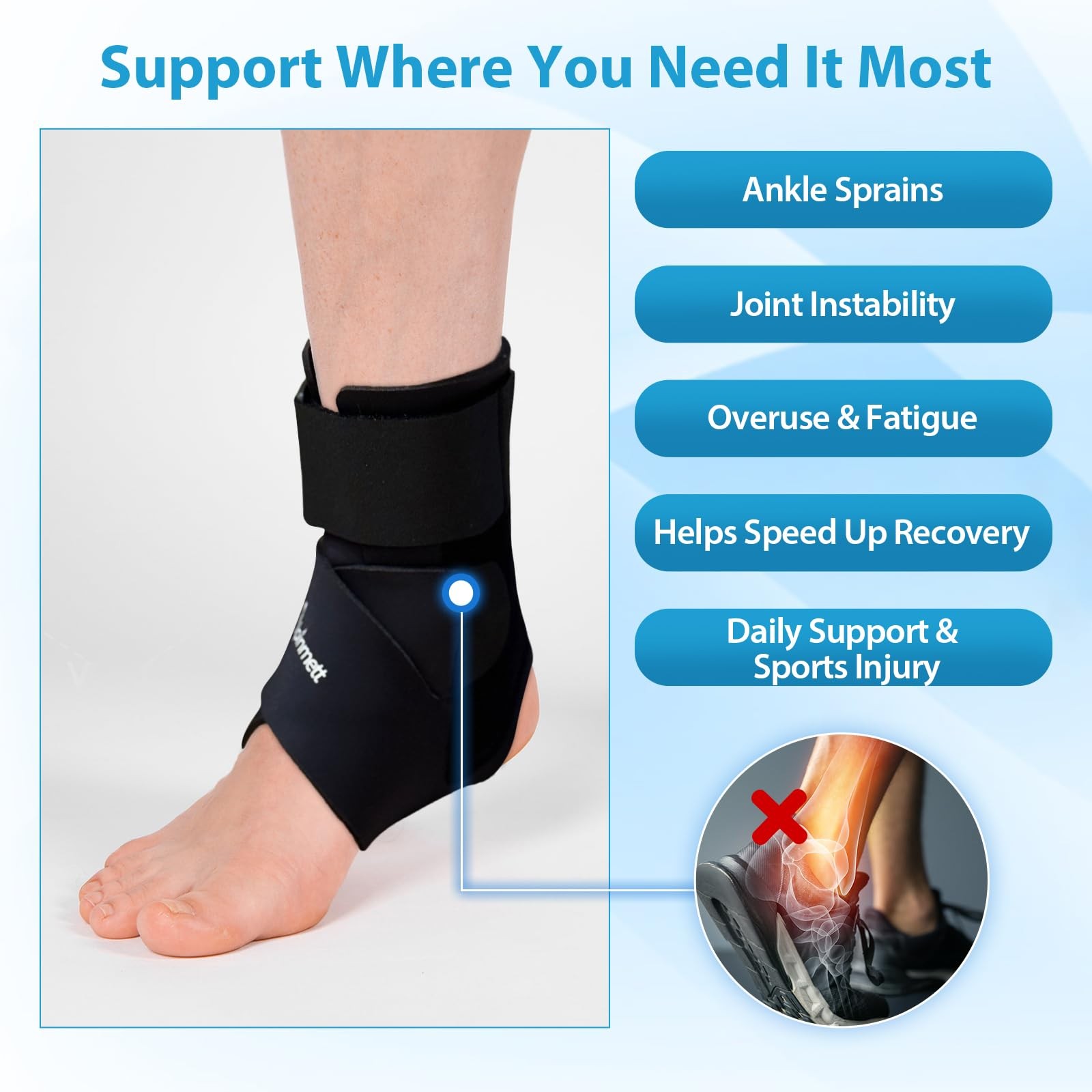 Ankle Brace for Men & Women, Compression Ankle Support Brace with Dual-Sided