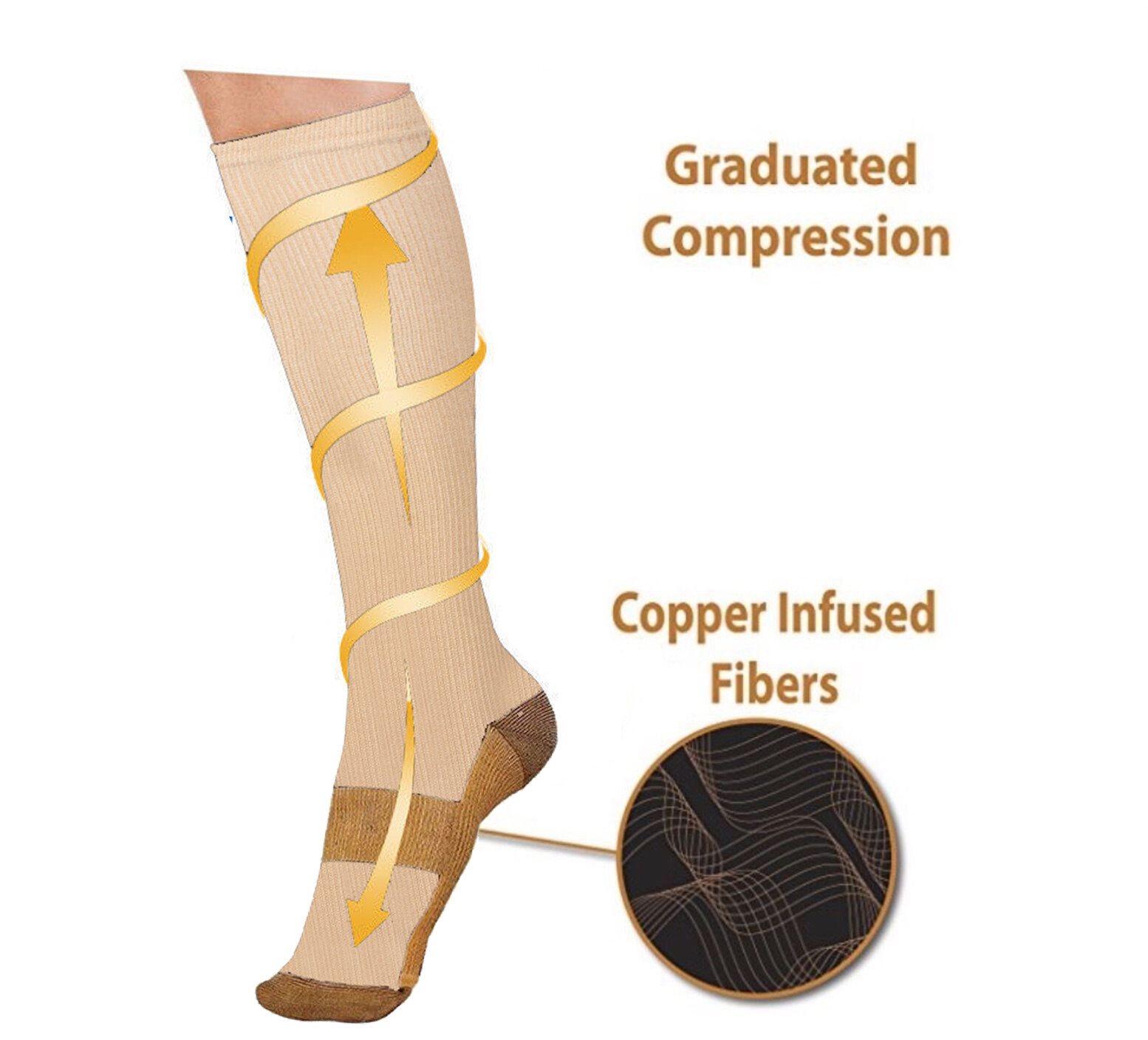 6 Pairs Copper Compression 20-30mmHg Graduated Support Socks Mens Womens S-XXL