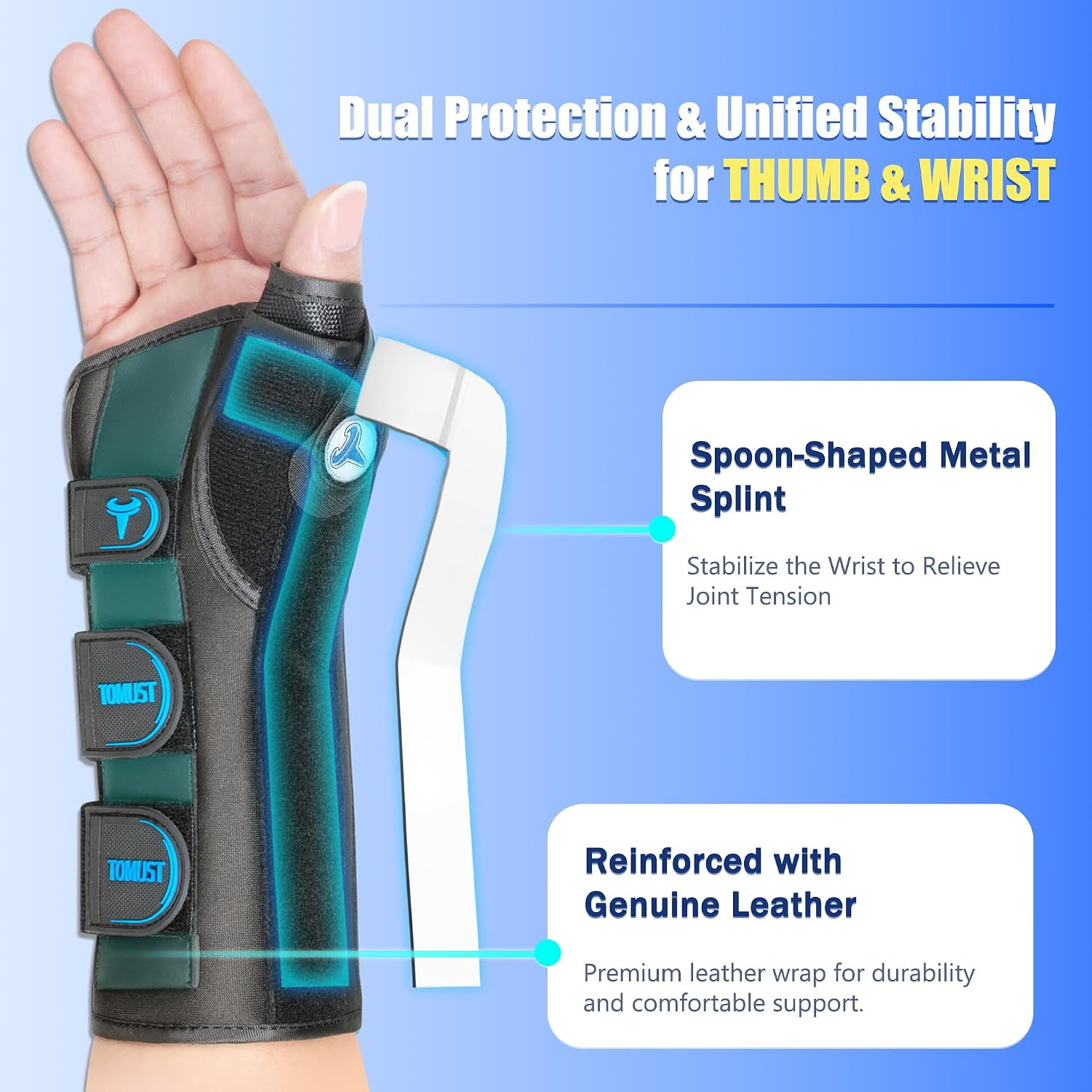 Thumb Spica Brace for Thumb Arthritis & Tendonitis, Wrist and Thumb Support S…