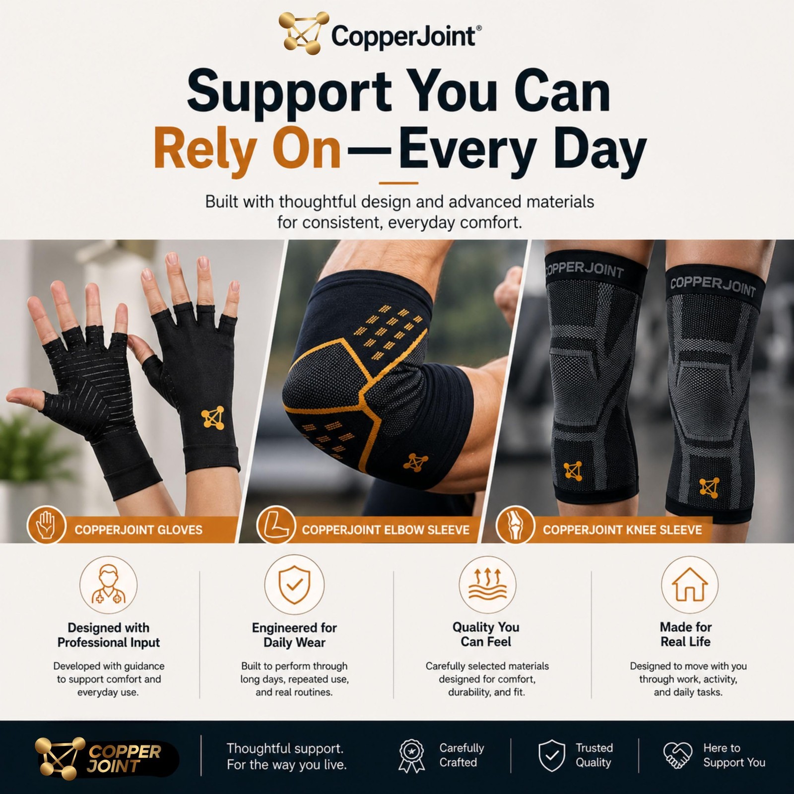 CopperJoint Copper Hip Brace For Sciatica Pain Relief – Hip Pain Relief, Sciatic