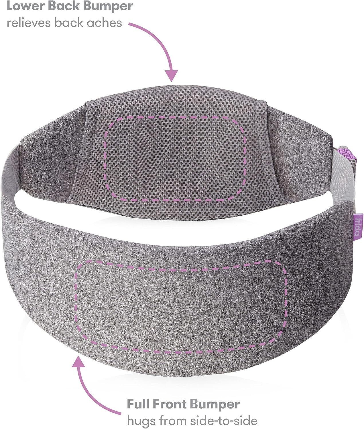 FRIDA MOM C-SECTION RECOVERY BAND INCISION PROTECTOR REUSABLE HOT COLD PACKS