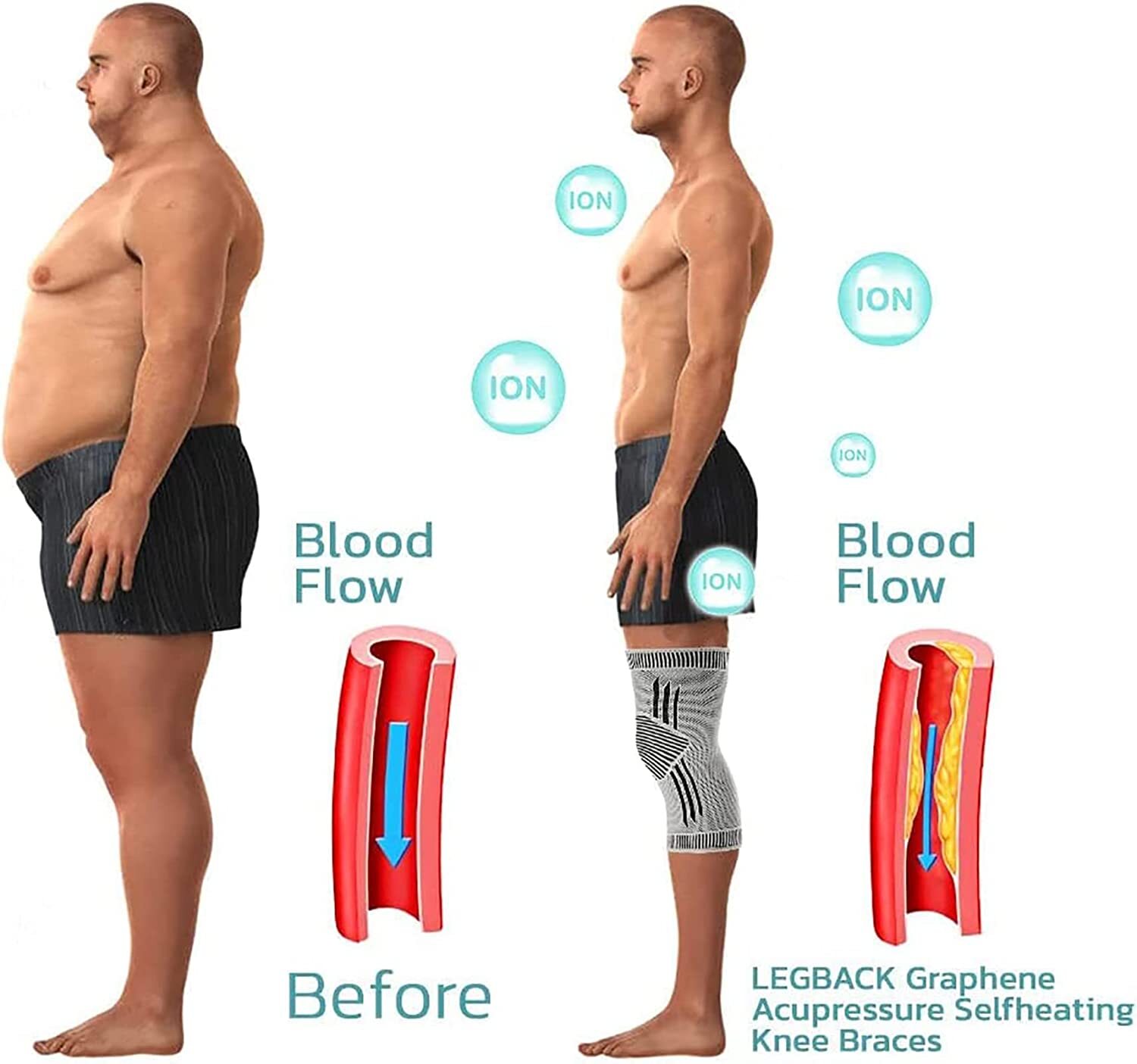 KNEECA Selfheating Knee Sleeve, Mugwort Knee Pads