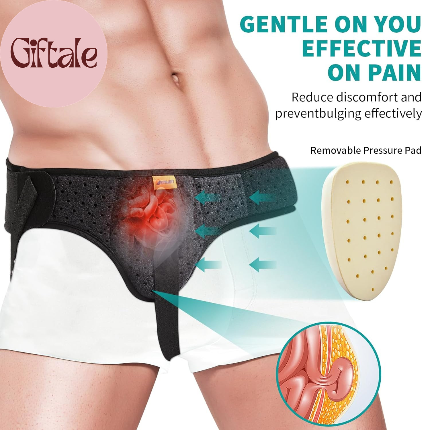 Hernia Belts for Men and Women Left or Right Side Hernia Support Truss for Ingui