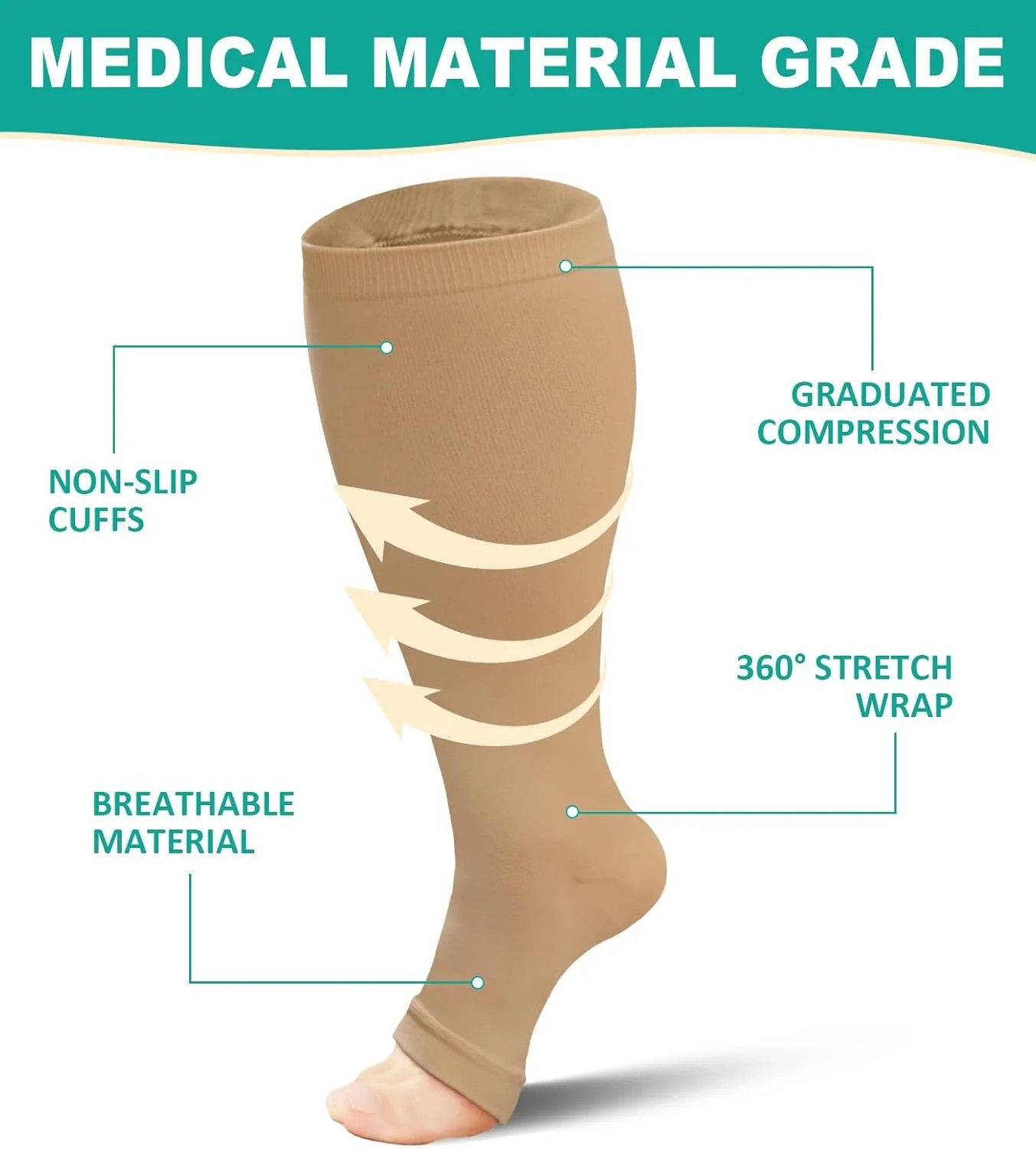 1Pair Toeless Compression Socks for Women Men,Plus Size Compression Socks