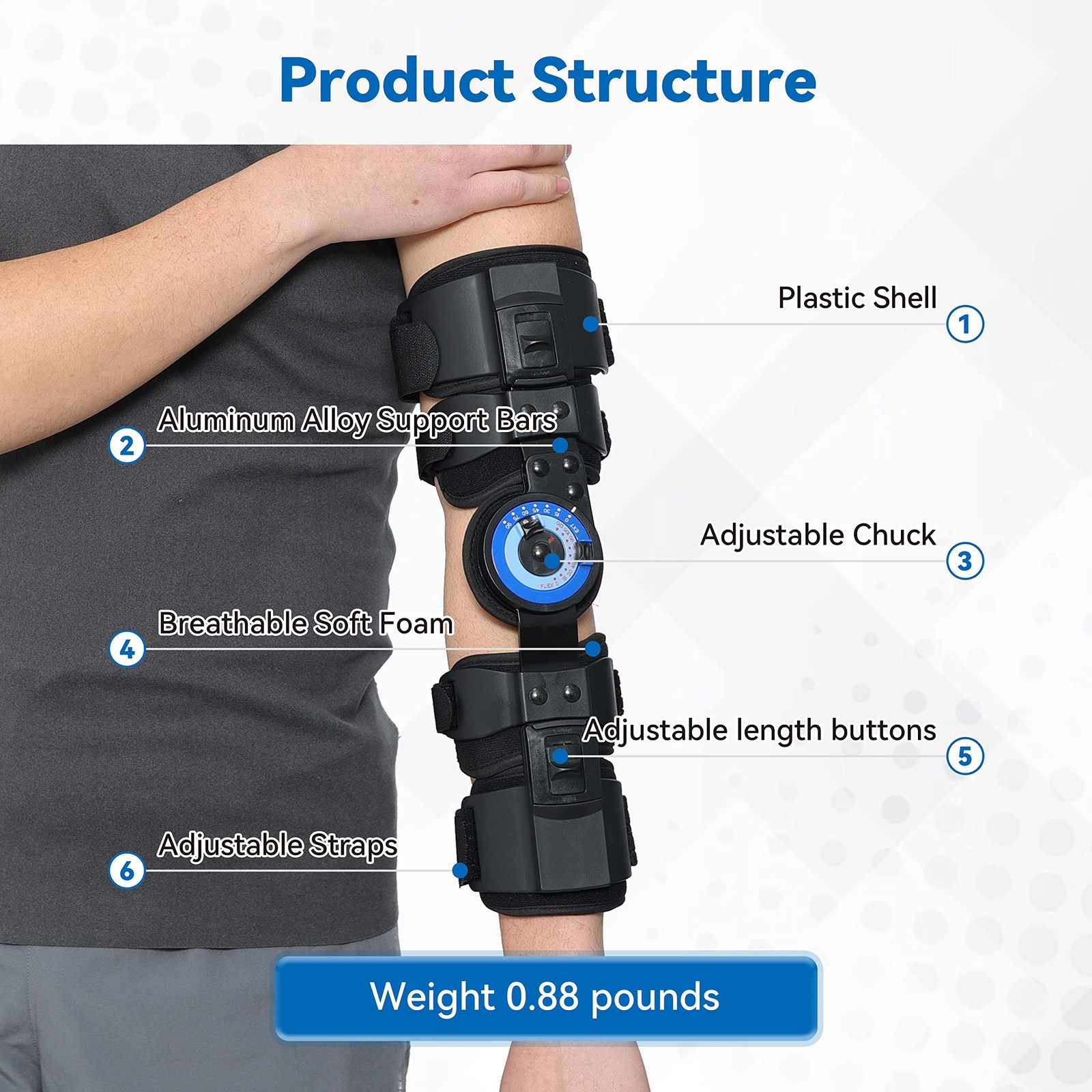 Orthomen Hinged ROM Elbow Brace Adjustable Post OP Elbow Brace Stabilizer Spl…