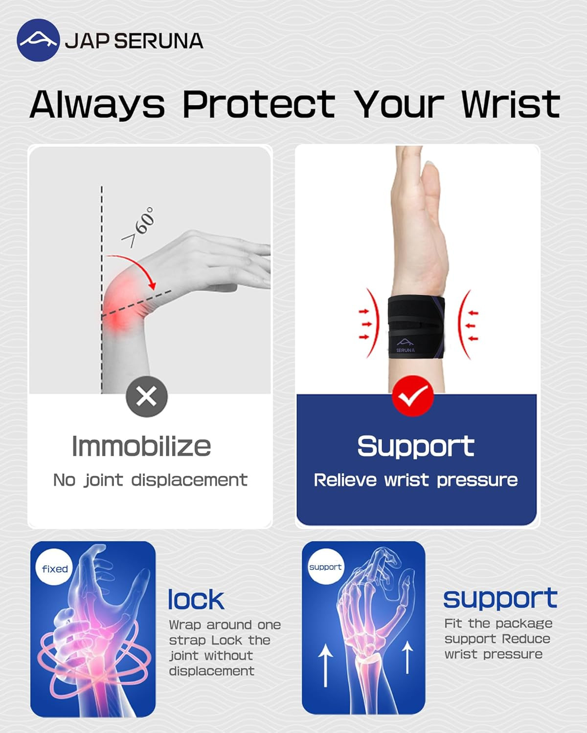 Wrist Brace for TFCC Tear Recovery – Adjustable Wrist Support for Repetitive Use