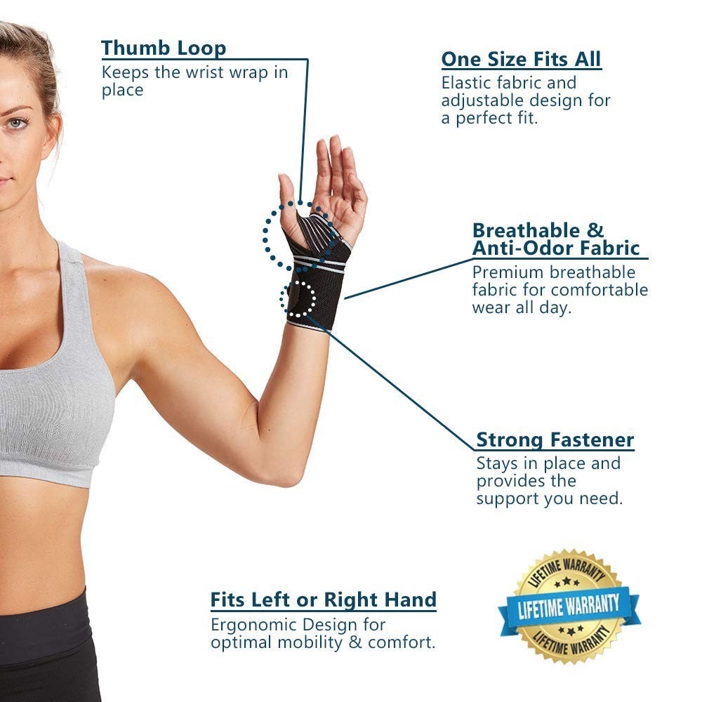 Ergonomic Wrist Support Wrap for Pain Relief – Ideal for Weightlifting & Sports