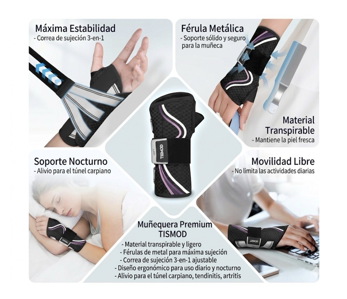 TISMOD Wrist Support Brace Night Splint Adjustable Left XS-M