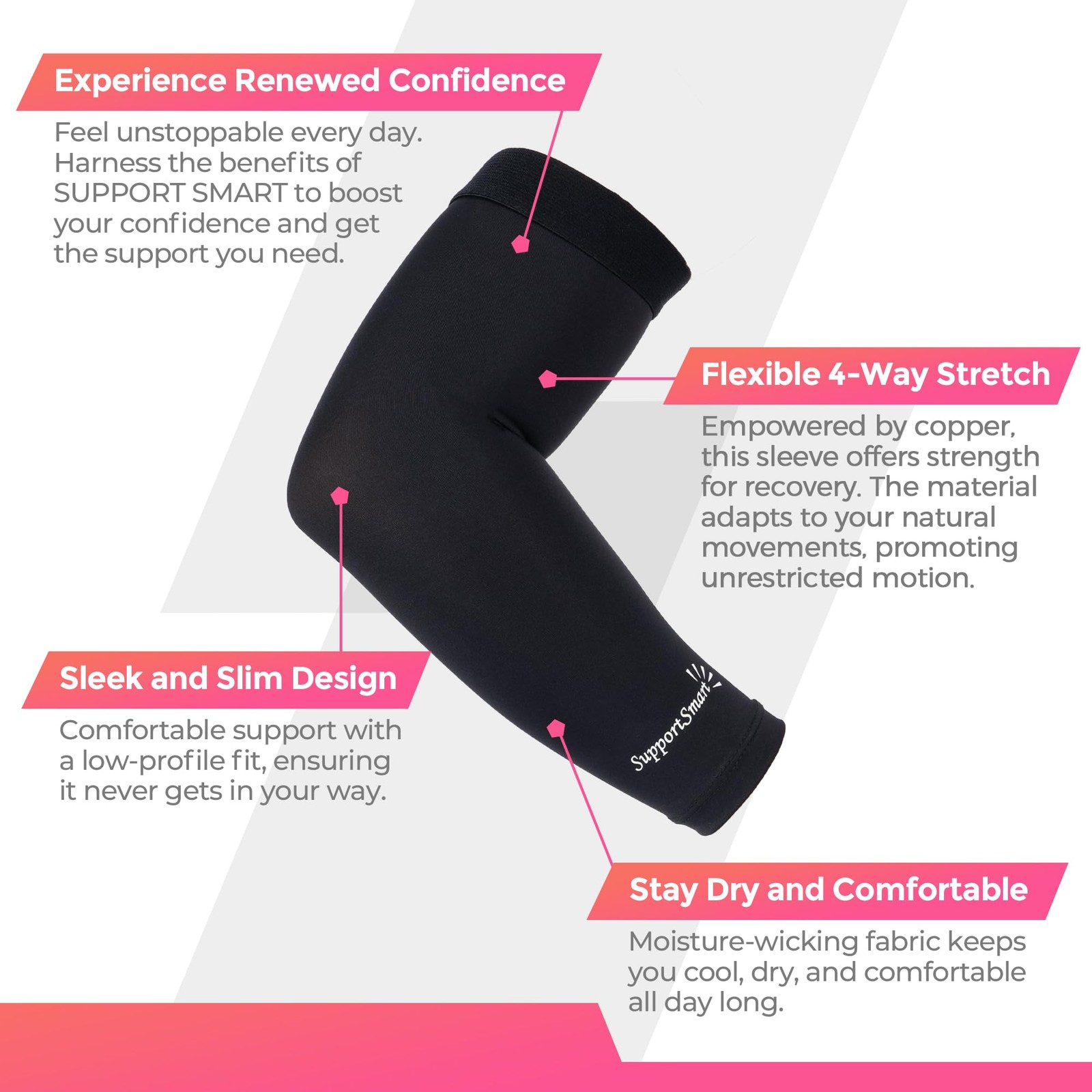 Arm Smart Copper Compression Sleeve -Copper-Infused Full – Small