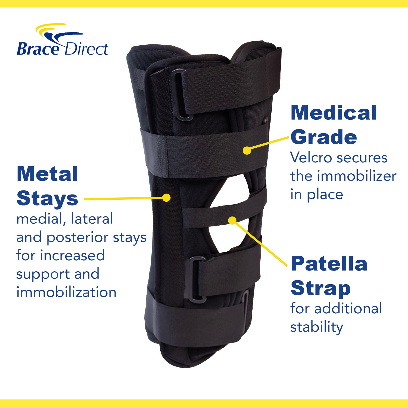 Tri Panel Knee Immobilizer for ACL, PCL, MCL, LCC Injury & Post Op Knee