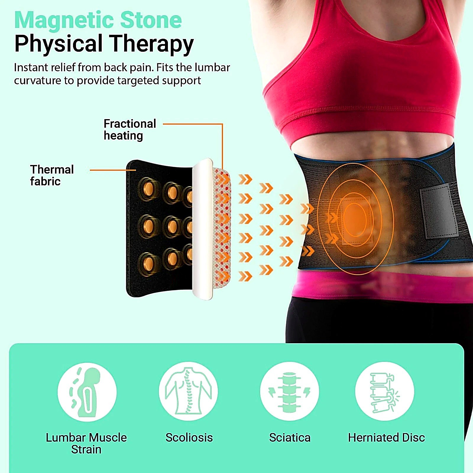 Back Support Belt Lumbar Waist Brace Adjustable Posture Lifting Work Men Women