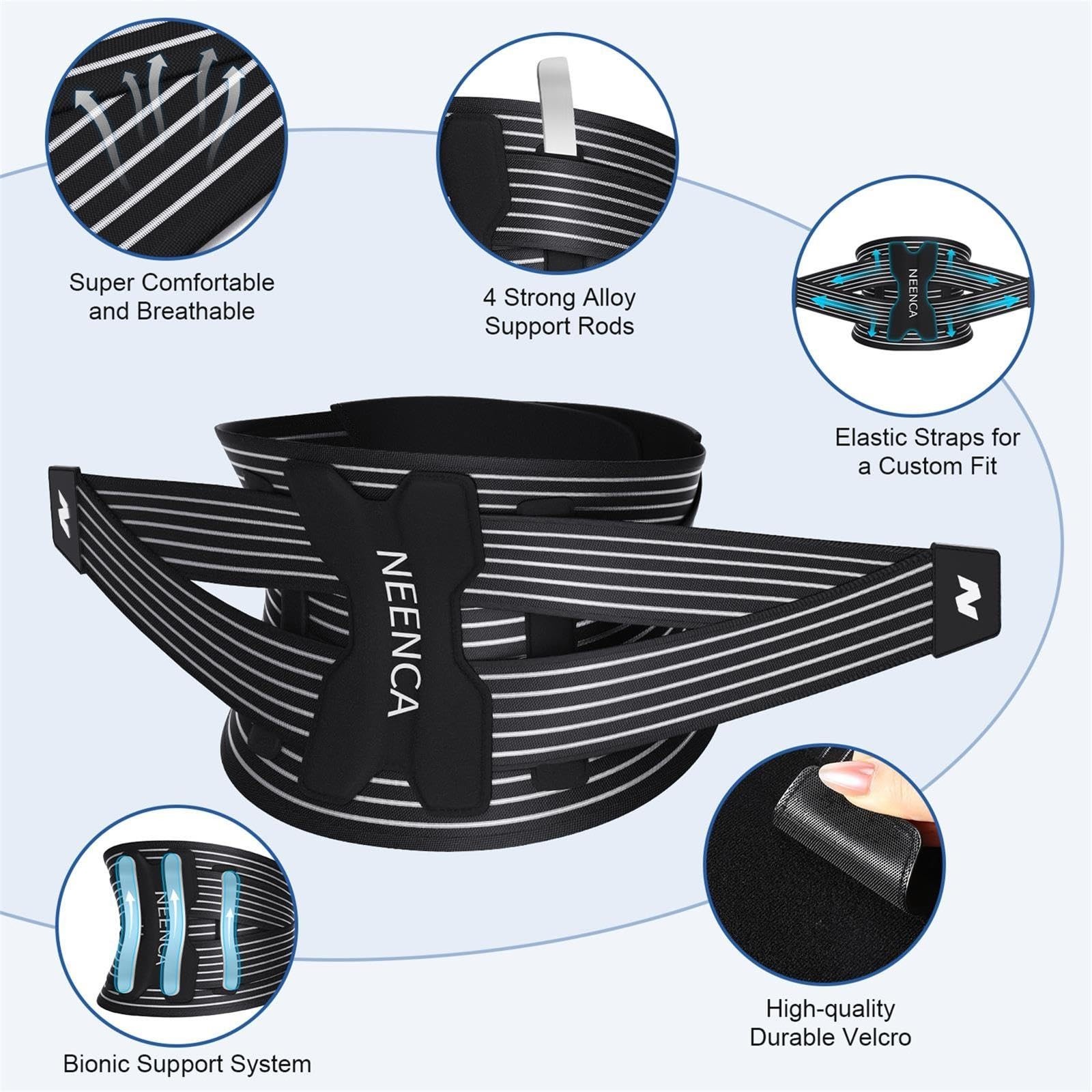 NEENCA Back Brace Lower Back Pain Relief – Ergonomic Lumbar Support Removable