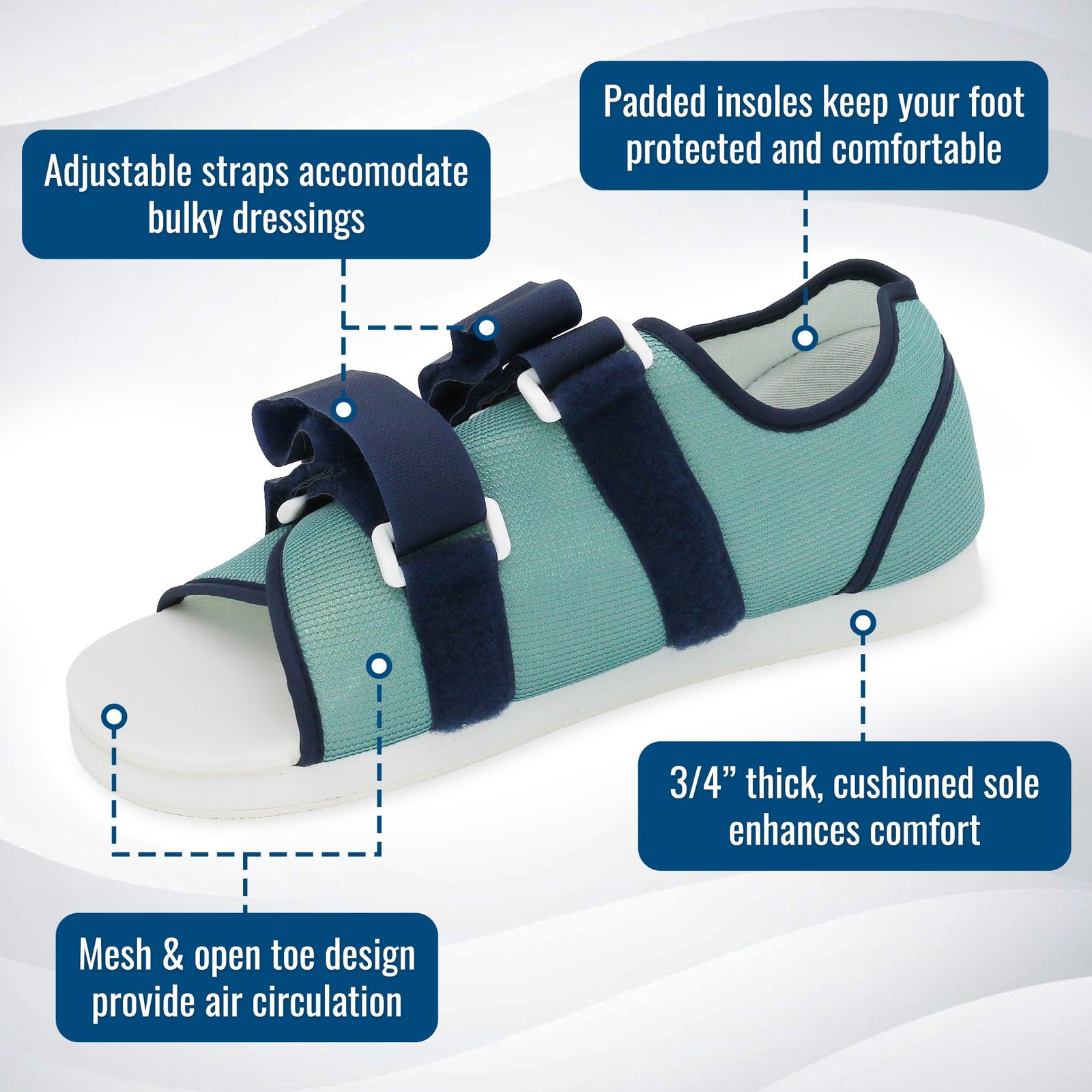 DMI Post Op Shoe, Surgical Walking Shoe Or Walking Boot Foot Pain, Broken Foot