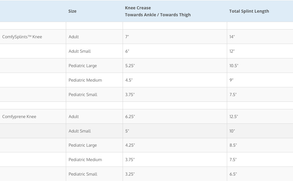 ComfySplints™ Knee Orthosis