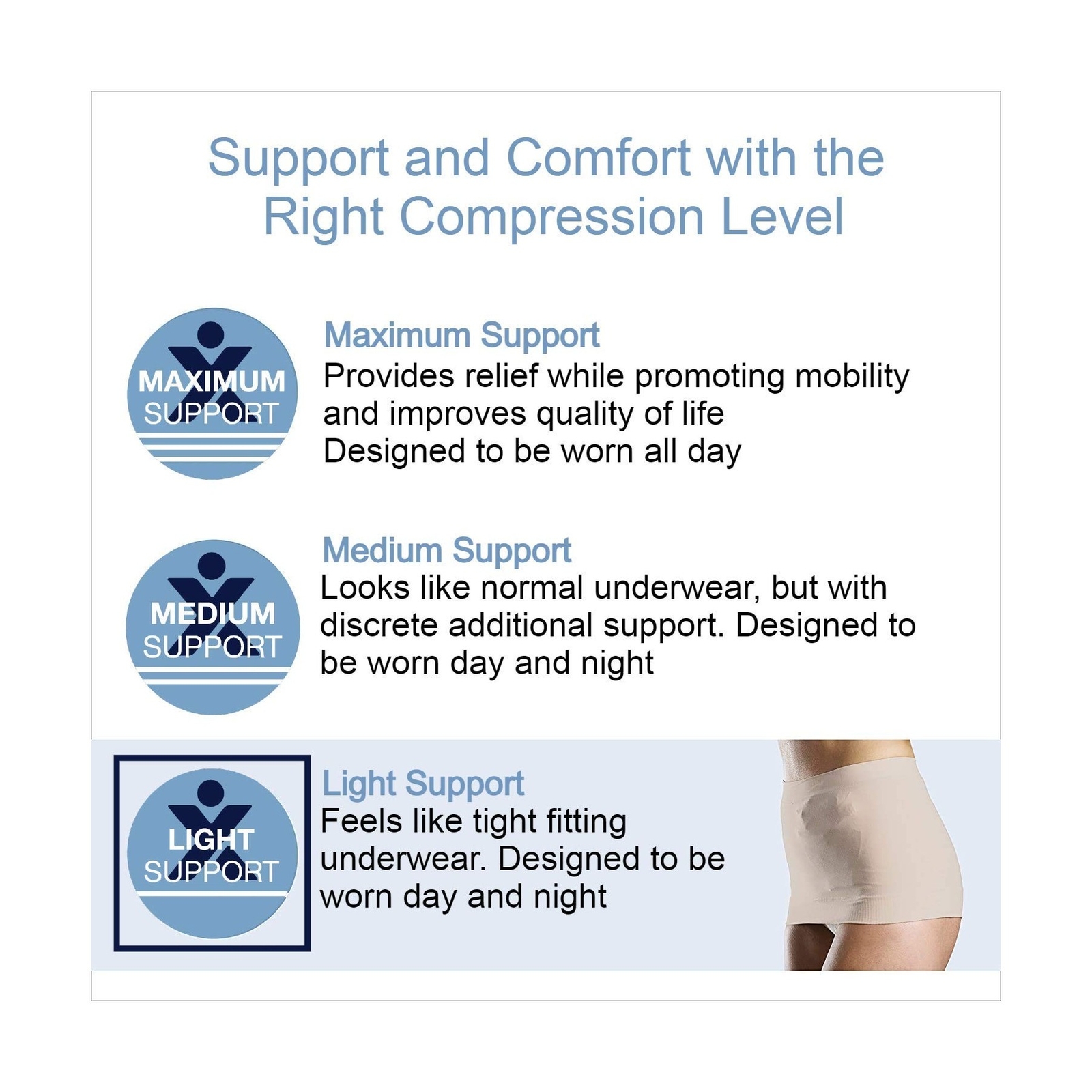 Corsinel StomaSafe Plus Ostomy/Hernia Support Garment Light 3216 by TYTEX (Be…