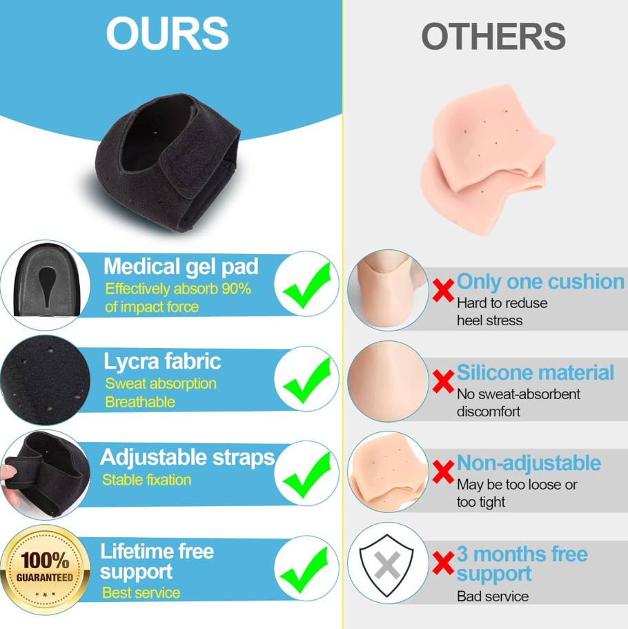 1 Pair Heel Pads Heel Cushion Support Shock Absorbing Adjustable Strap