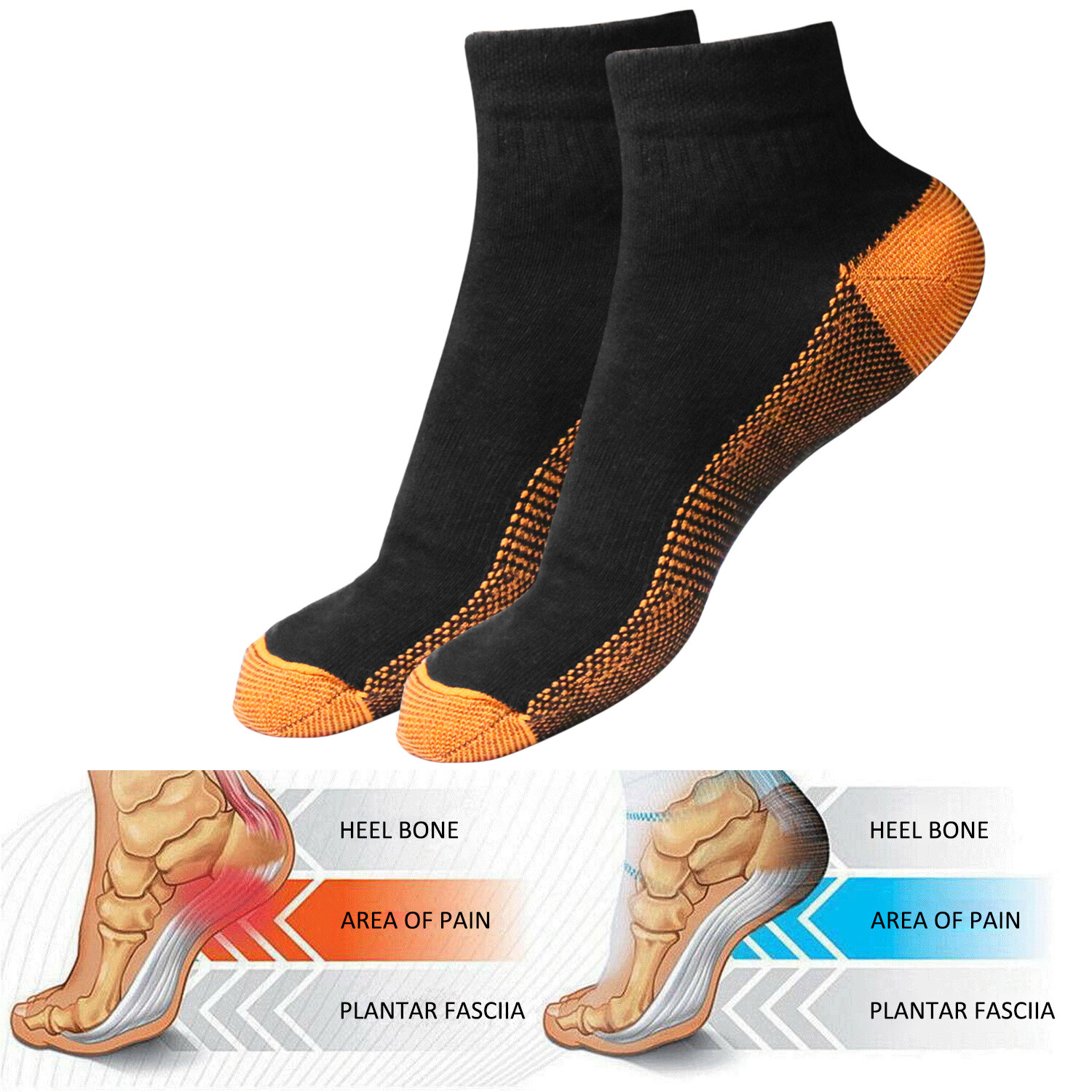 Orthotic Compression Socks Circulation-Ankle Plantar Fasciitis Socks for Running