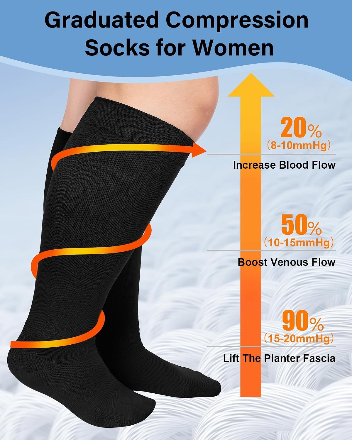 3 Pairs Wide Calf Compression Socks 15-20 mmHg