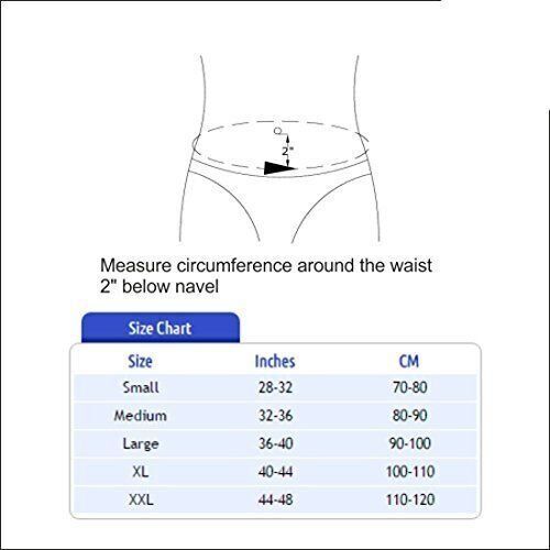 Double Inguinal Groin Hernia Support Belt Truss Brace for Men