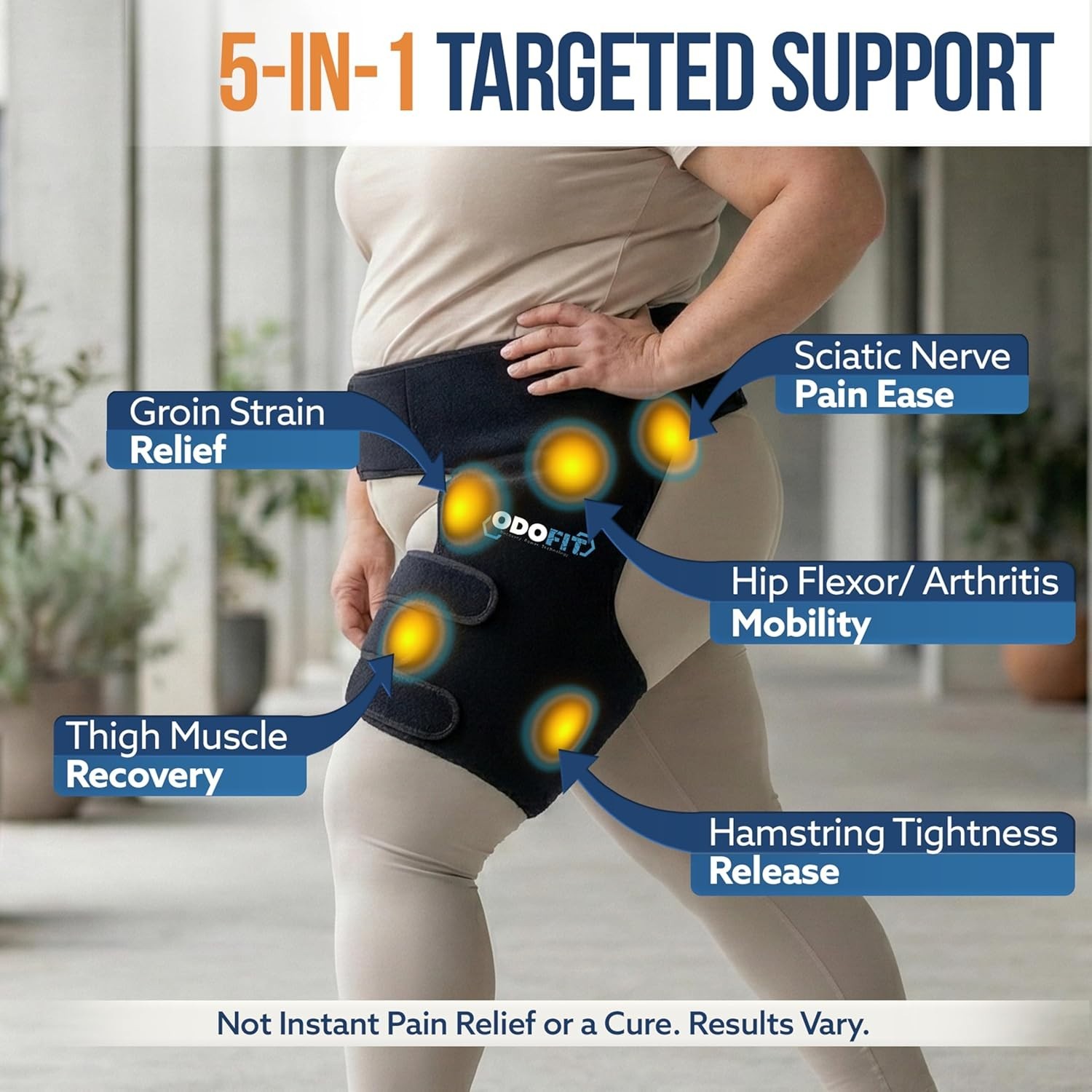 Breathable Neoprene 5-in-1 Hip Brace for Comfortable Sciatic Nerve Support