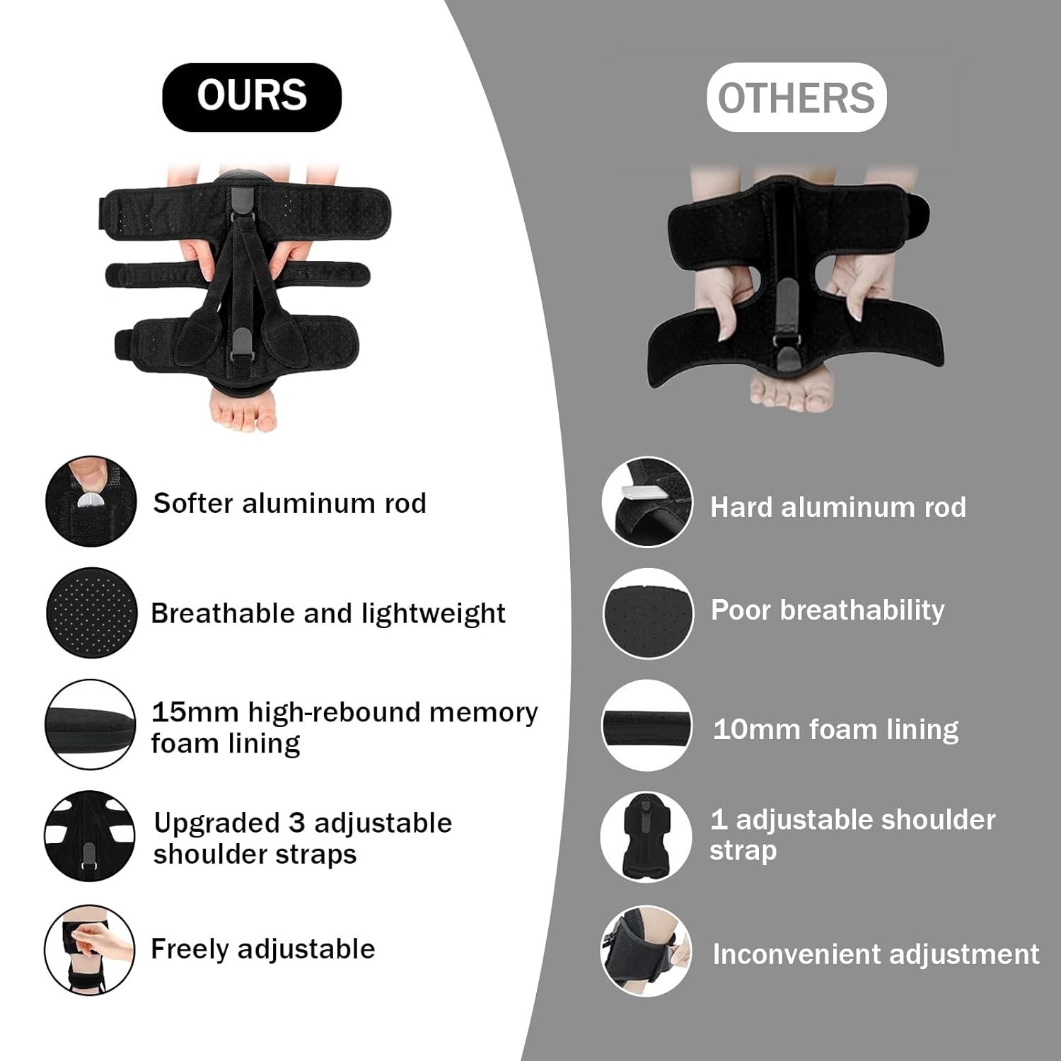 Plantar Fasciitis Night Splint, 3 Adjustable Straps – Adult/Unisex – Black