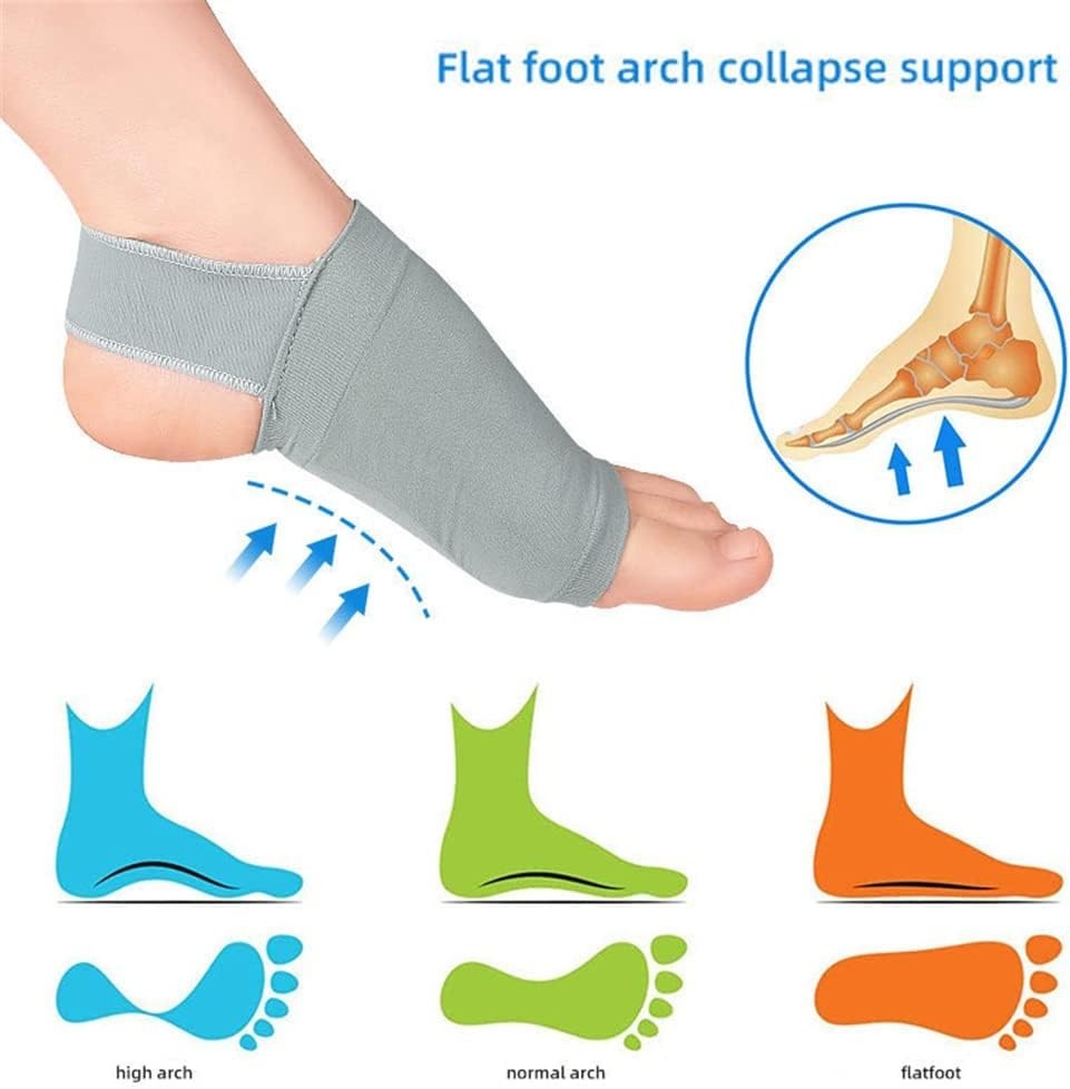 Upgrade Metatarsal Compression Arch Support Sleeves with Gel Pad Inside – Arc…