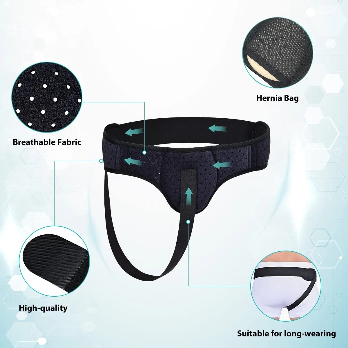 Hernia Belt Truss for Men & Women Groin Support Left Right Side Compression Pads