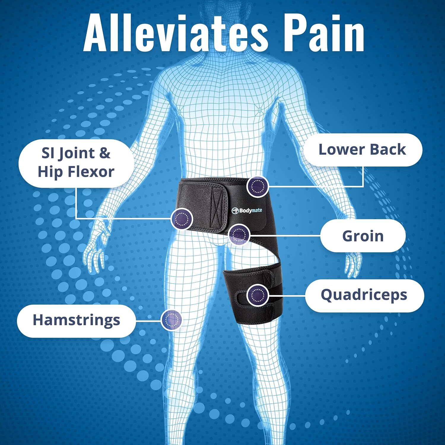 BODYMATE Hip Brace for Sciatica Pain Relief | SI Belt/Sacroiliac Belt | Black- M