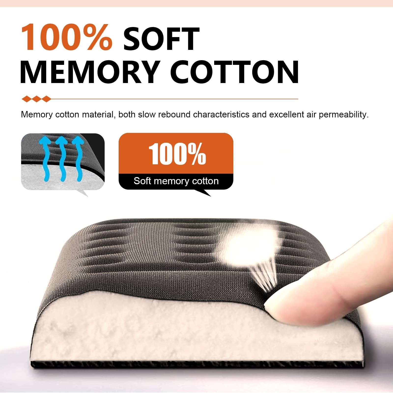 2 PCS Car Arm Rest Elbow Pads, Arm Rest Cushion with Memory Foam Pad for Arm …
