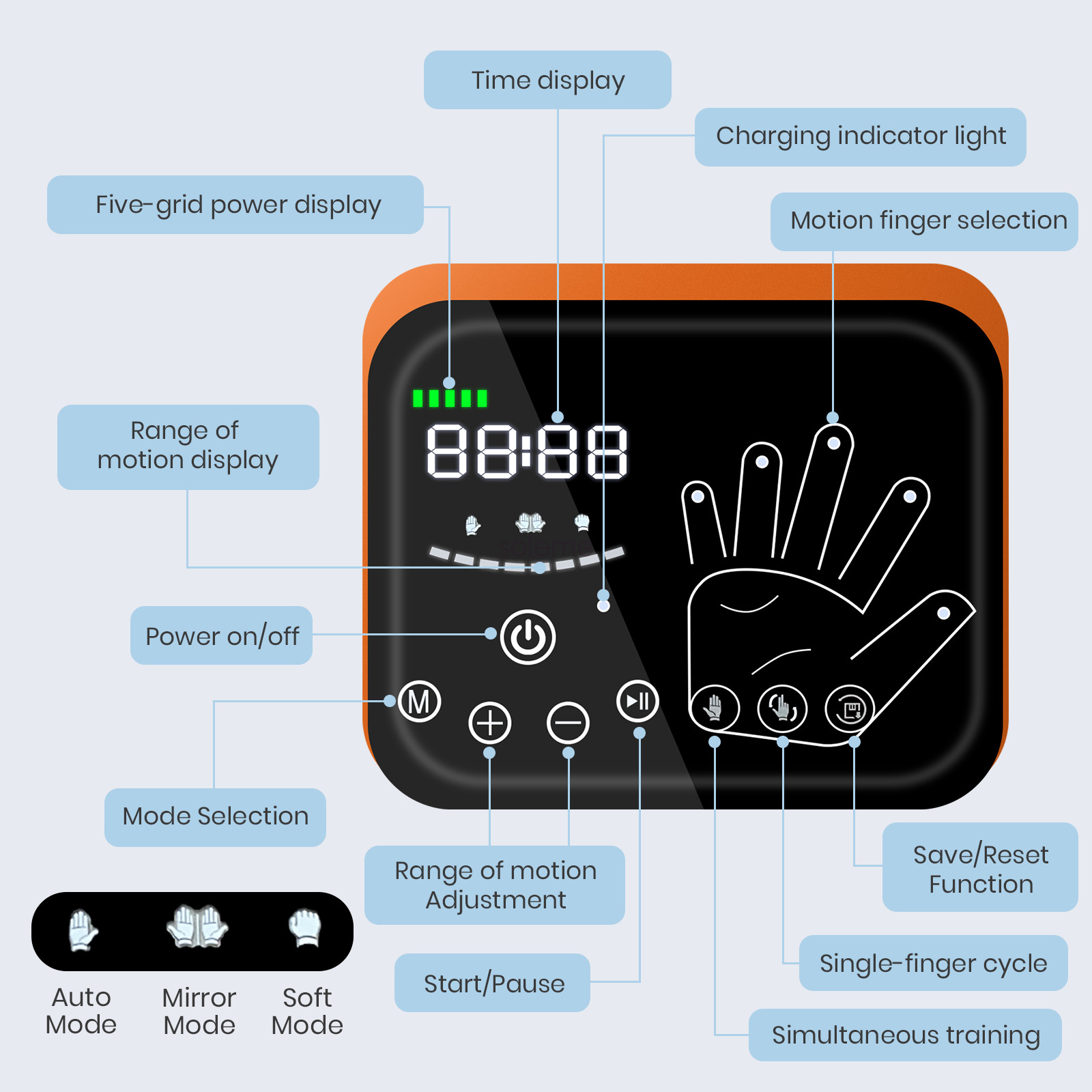 For Finger Hemiplegia Recovery Trainer Hand Function Rehabilitation Robot Gloves