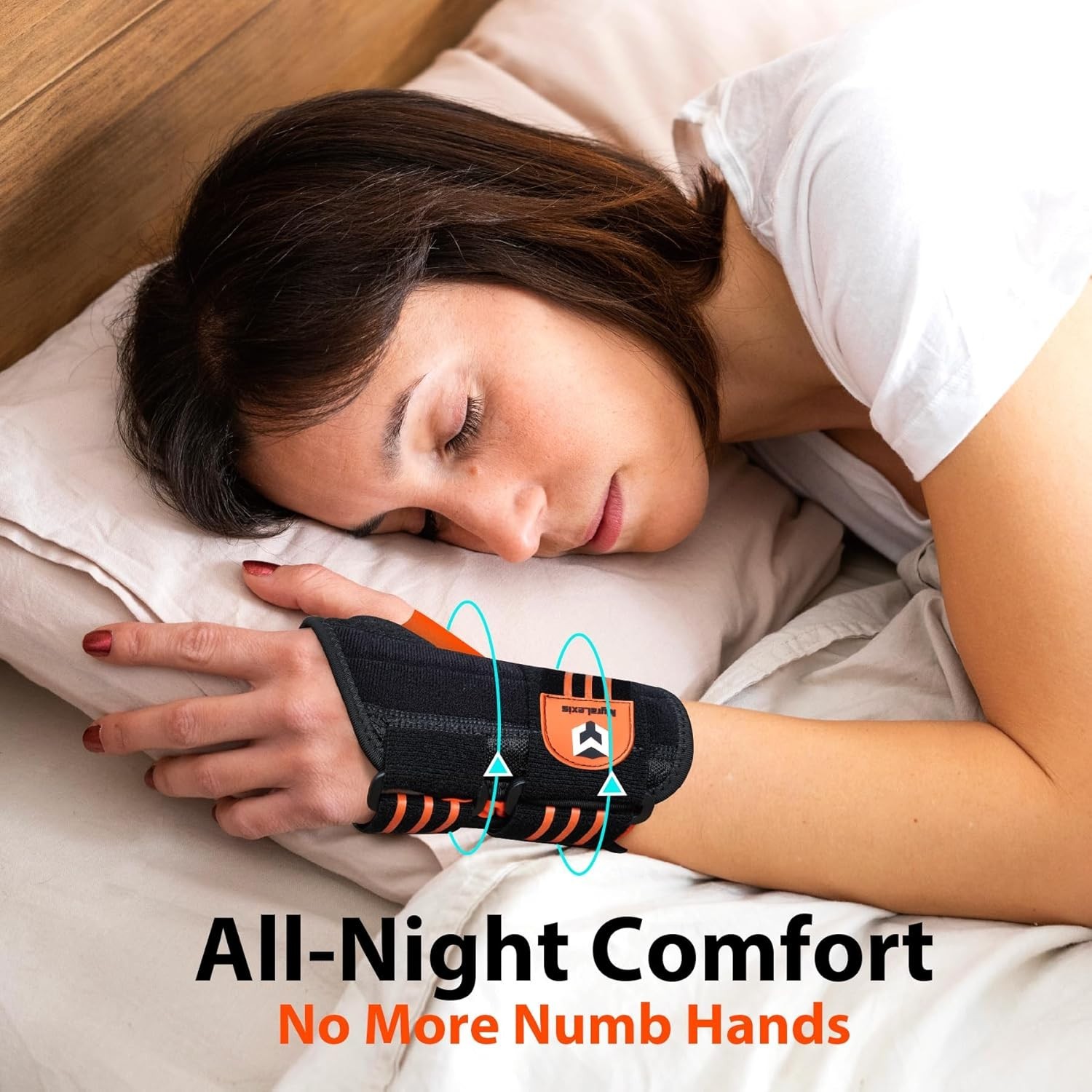 2PK Wrist Brace for Carpal Tunnel – Adjustable Night Support Brace with Splints
