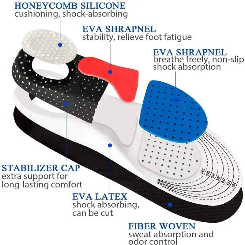 6Pcs Orthopedic Insoles for Feet Arch Support Plantar Fasciitis Orthopedic Insol