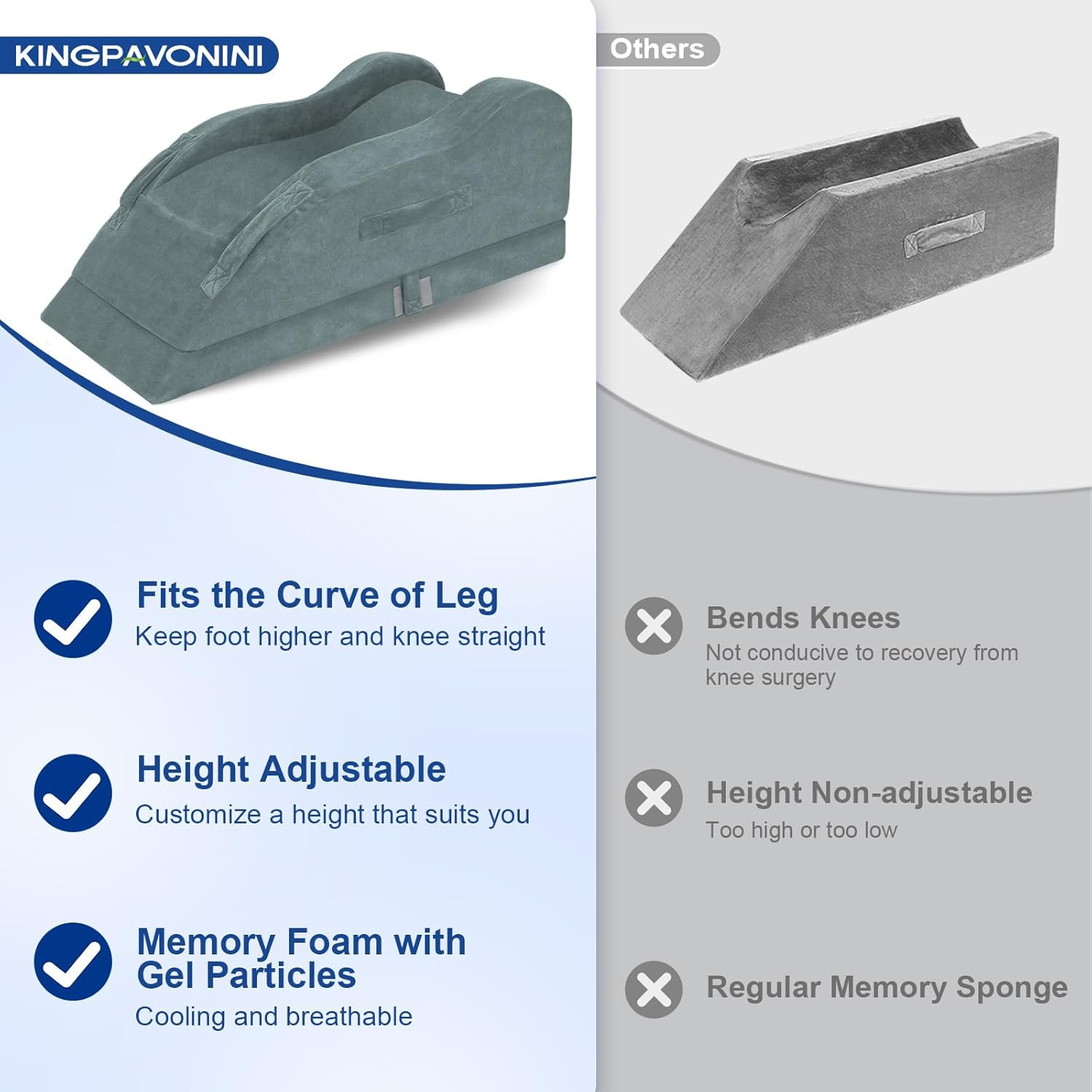 Kingpavonini Adjustable Leg Elevation Pillows for after Surgery, Ergonomic Curve