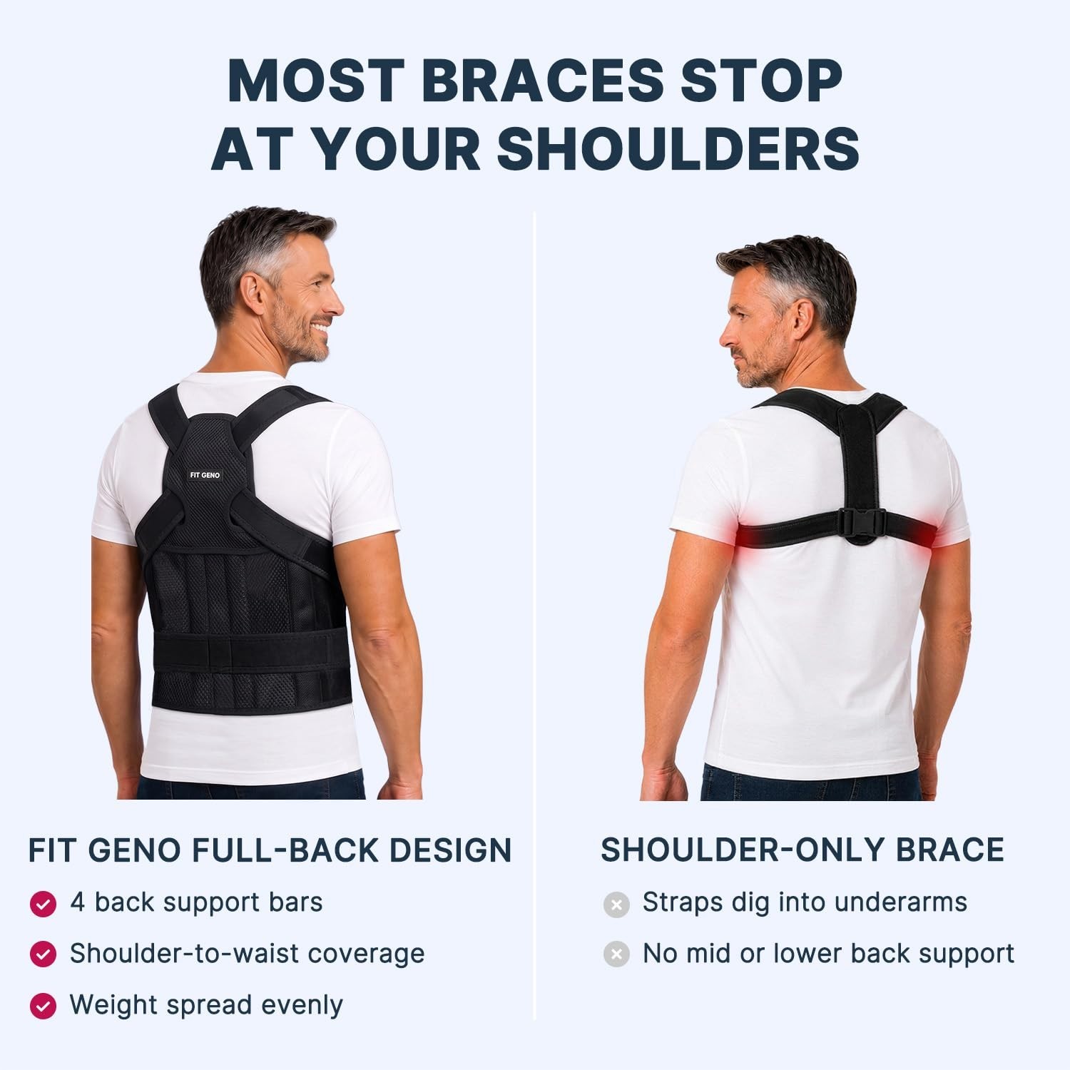 Posture Corrector Brace for Men & Women