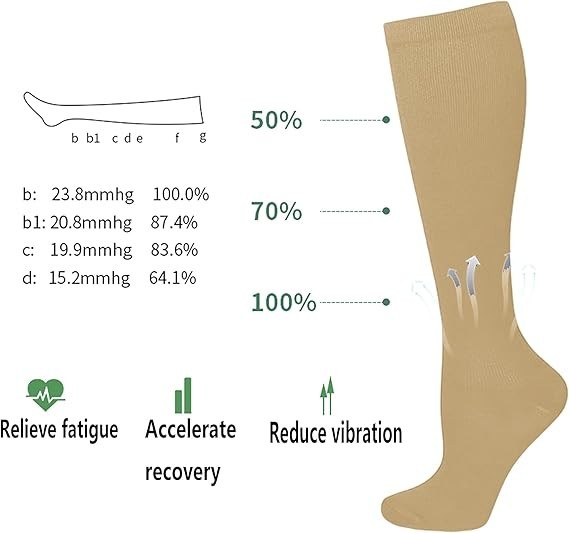 3Pares Medias Calcetines De Compresion 15-20 mmHg Para Hombres Y Mujeres Varices